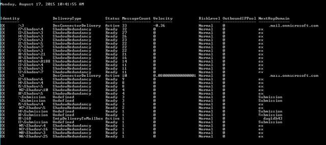 get-messagequeuestatus_img0001